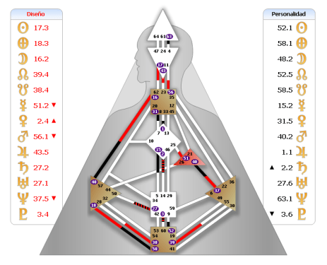 Antoni Gaudi i Cornet carta