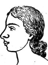 El Simbolismo Astrológico