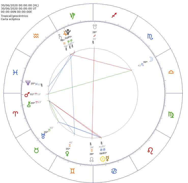 TerceraColisión30Junio2020